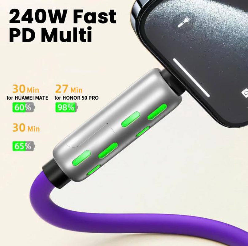 240W USB Ultra Fast Multi-Device Charger for Laptops, Tablets, and Smartphones - 100-240V AC, 50/60Hz, Fast Charging Capability
